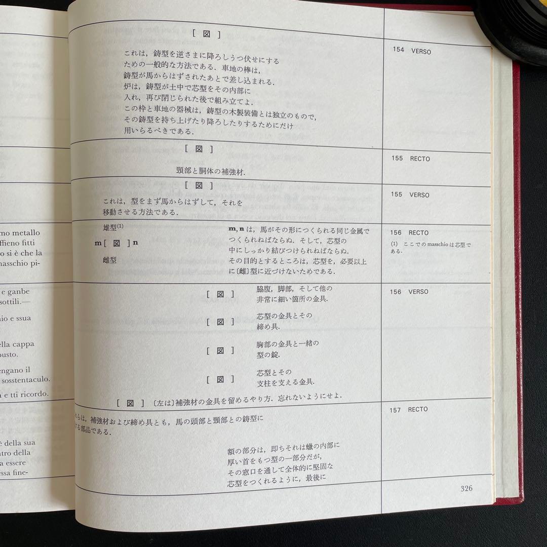 【限定版総革装】レオナルド・ダ・ヴィンチ　マドリッド手稿全５巻＆図書館長鑑定書付