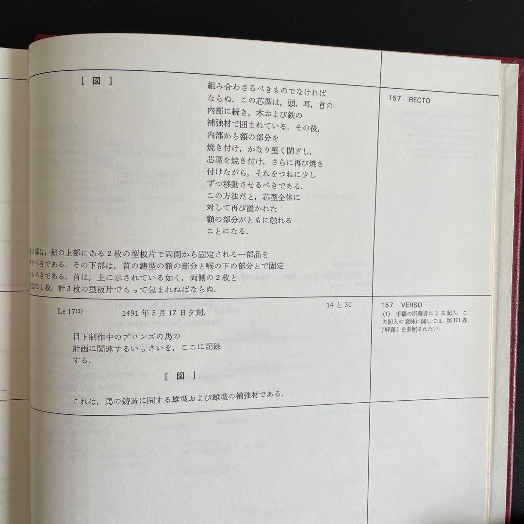 【限定版総革装】レオナルド・ダ・ヴィンチ　マドリッド手稿全５巻＆図書館長鑑定書付