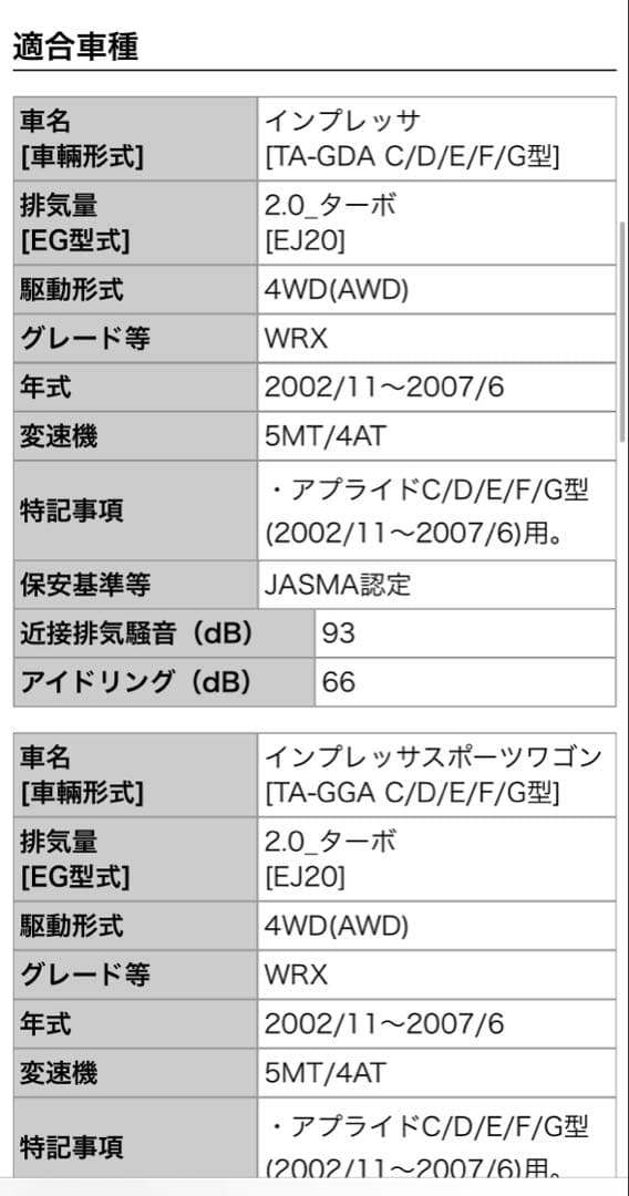 柿本 Regu.06 & R マフラー本体