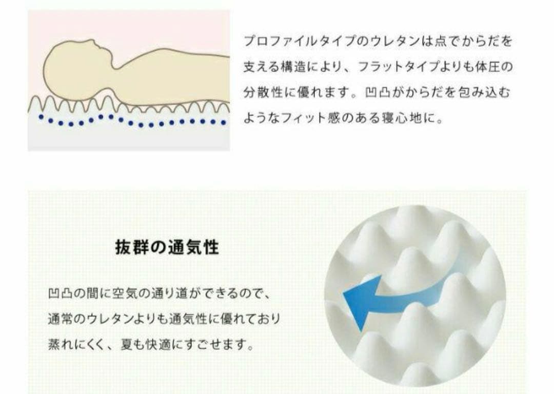 らら　プロファイルシングル&シングル掛1.7kg柄3枚目　敷掛カバーピンク