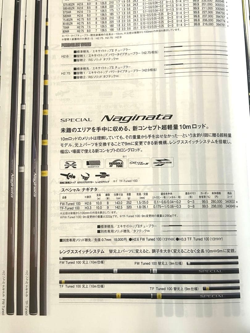 シマノ SPECIAL Nagamata 鮎竿