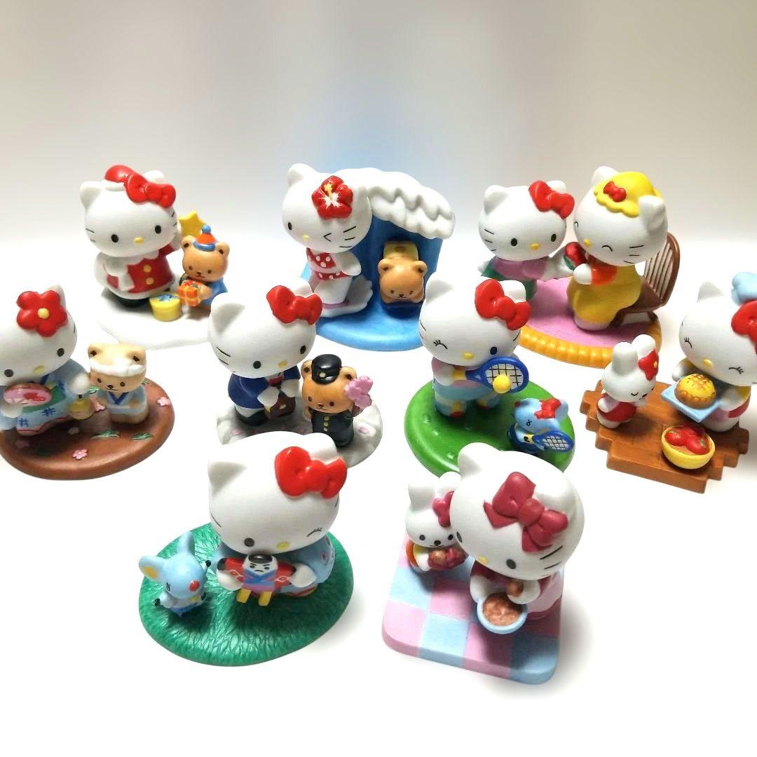 ハローキティ　キティ　陶器　万年カレンダー　フィギュア