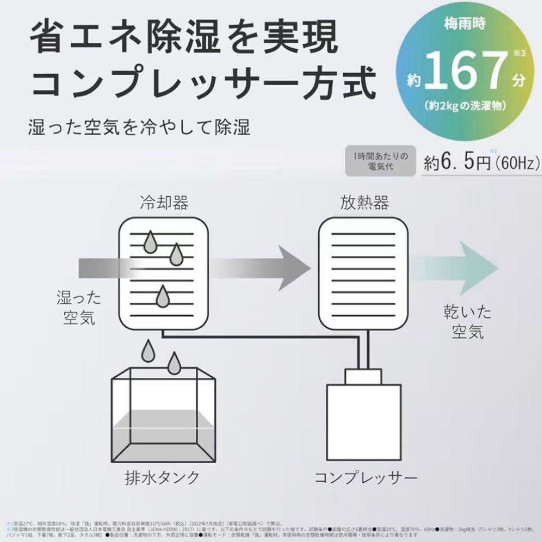 シャープ 衣類乾燥 除湿機 CV-R71-Wコンプレッサー 方式 部屋干し