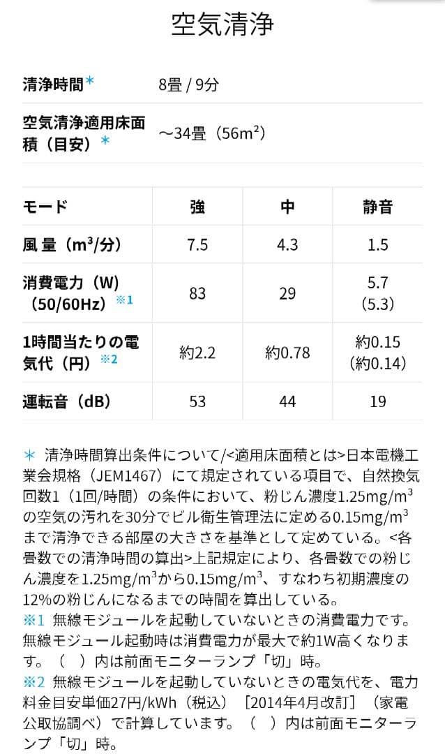 【引越しのため12/22処分】SHARP 加湿空気清浄機 KI-LX75-T