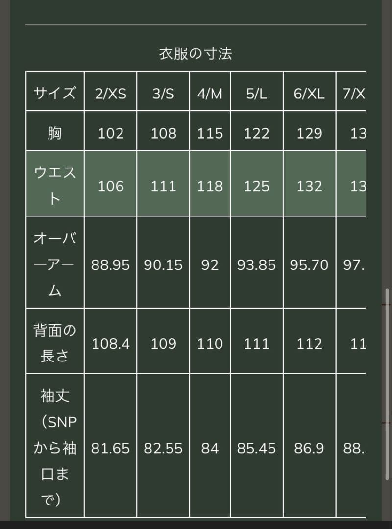 Permanent Style ドニゴールオーバーコート