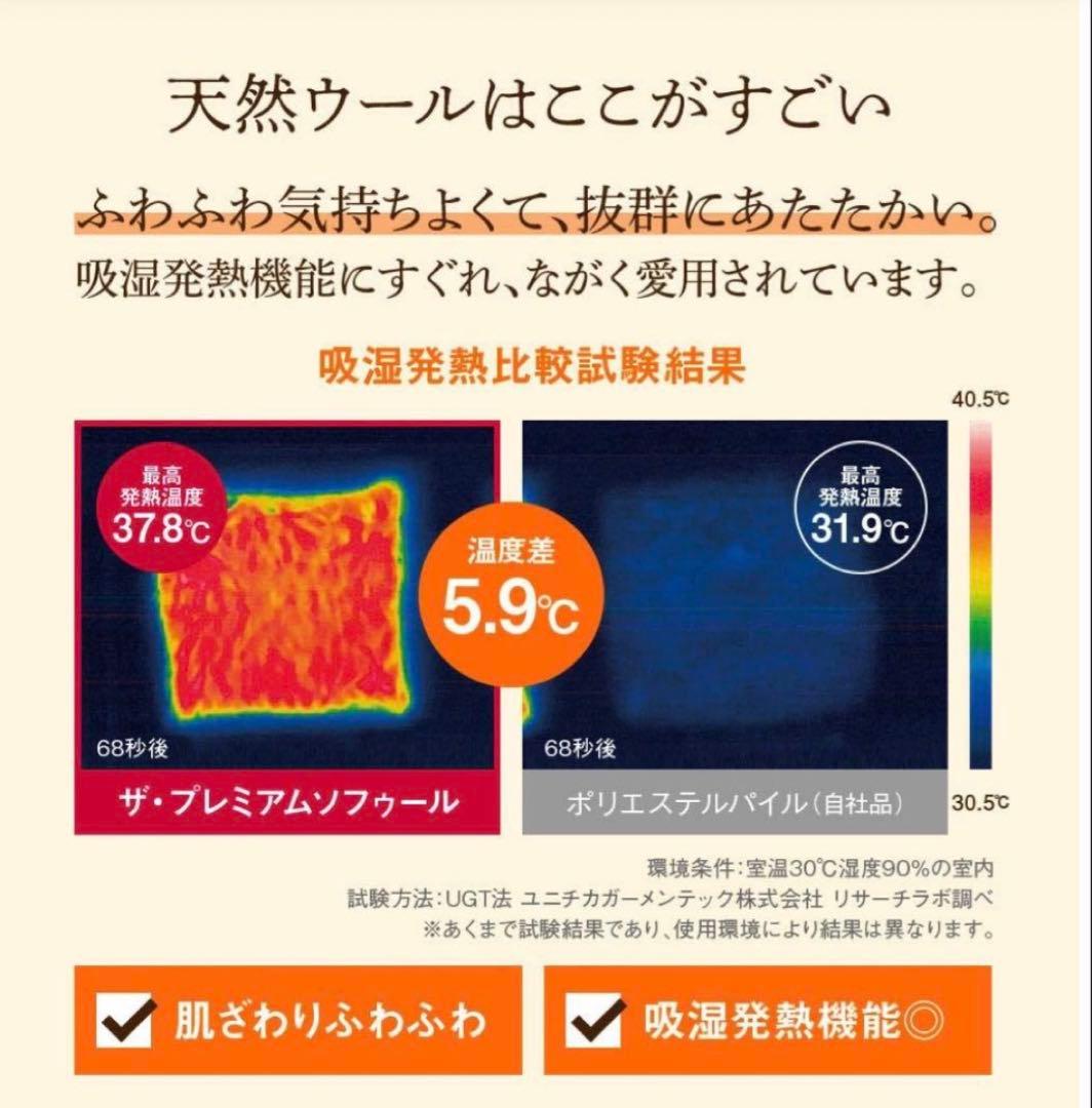 新 The PREMIUM Sofwool ザ・プレミアム ソフゥール 掛け毛布