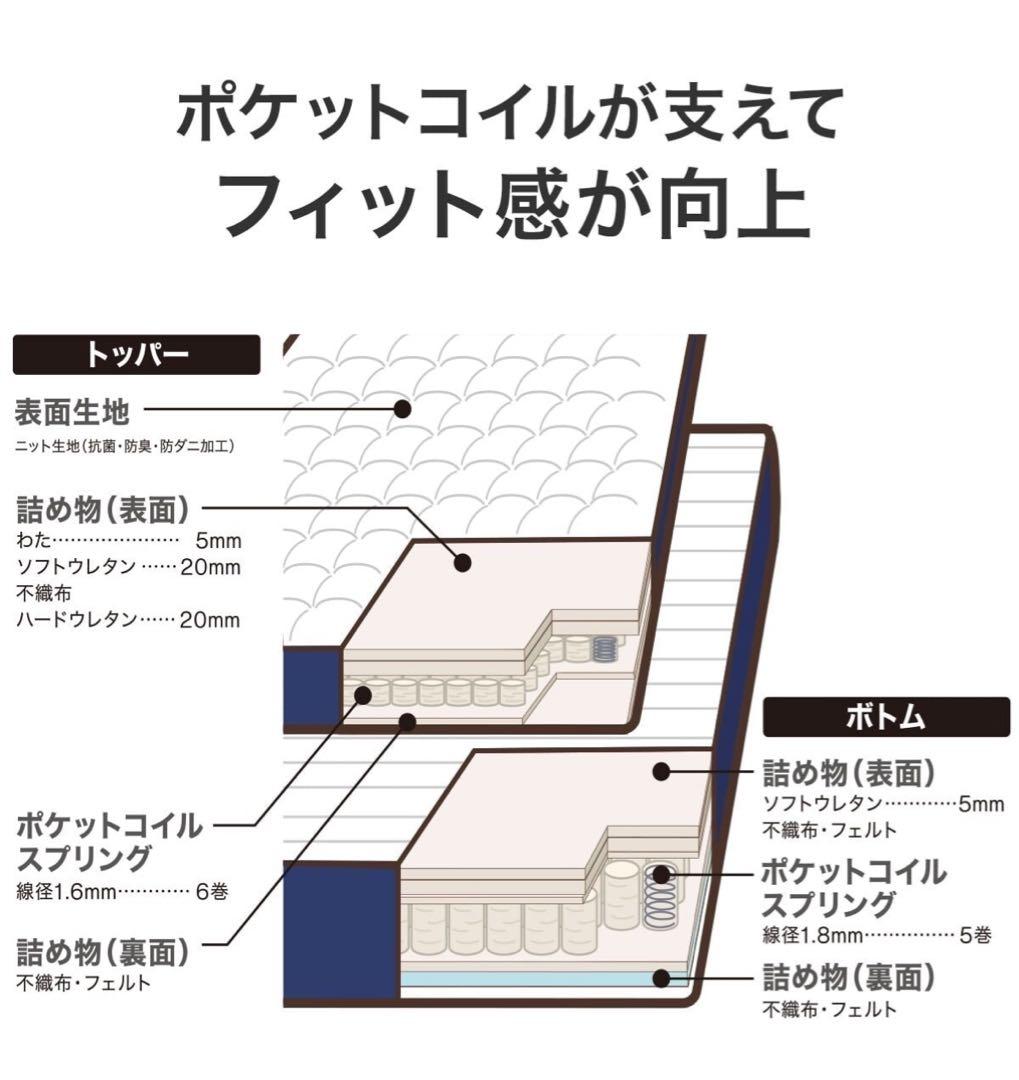 a*a様 ニトリ　シングルマットレス　Nスリープ　ハード H1-02CR VB