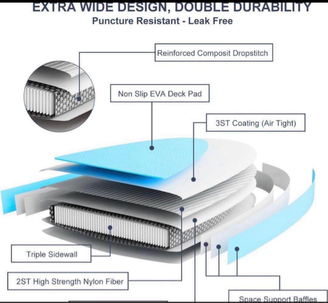 PROMARINE FiDJ305 スタンドアップパドルボードセット