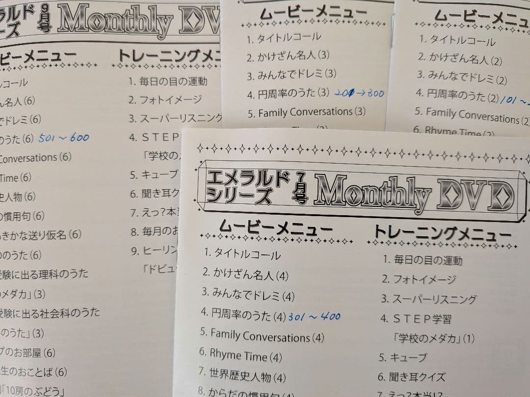 七田チャイルドアカデミー マンスリーDVD ４コースセット