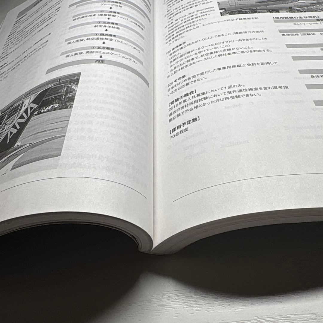 パイロット入試問題集 2018-2019 & 2014-2015