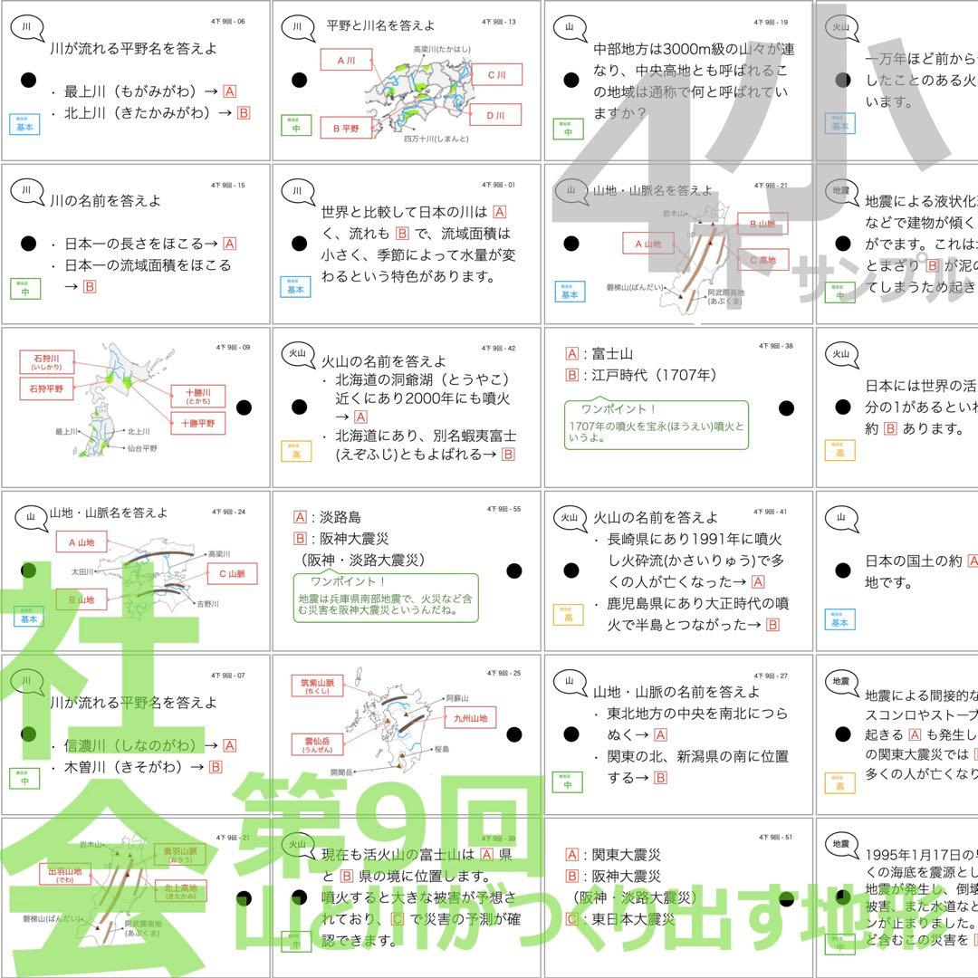 中学受験 暗記カード【4年下 理社国6-9回】 予習シリーズ 組み分け対策