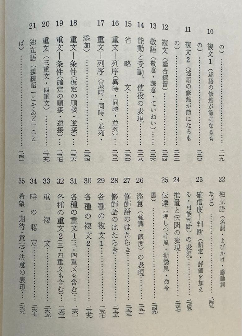 言語要素とりたて指導細案 小学456年 明治図書 【1965初版】