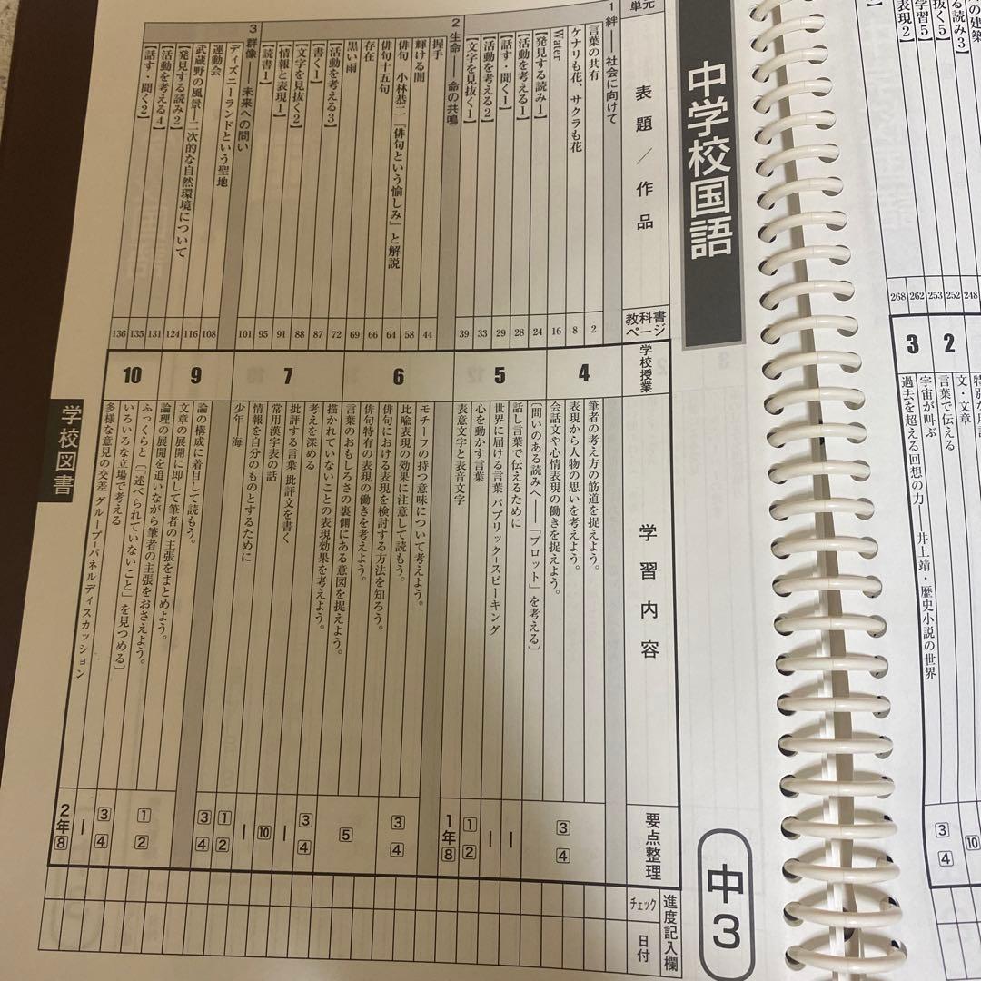 生徒用指導書 文部科学省指導要領準拠