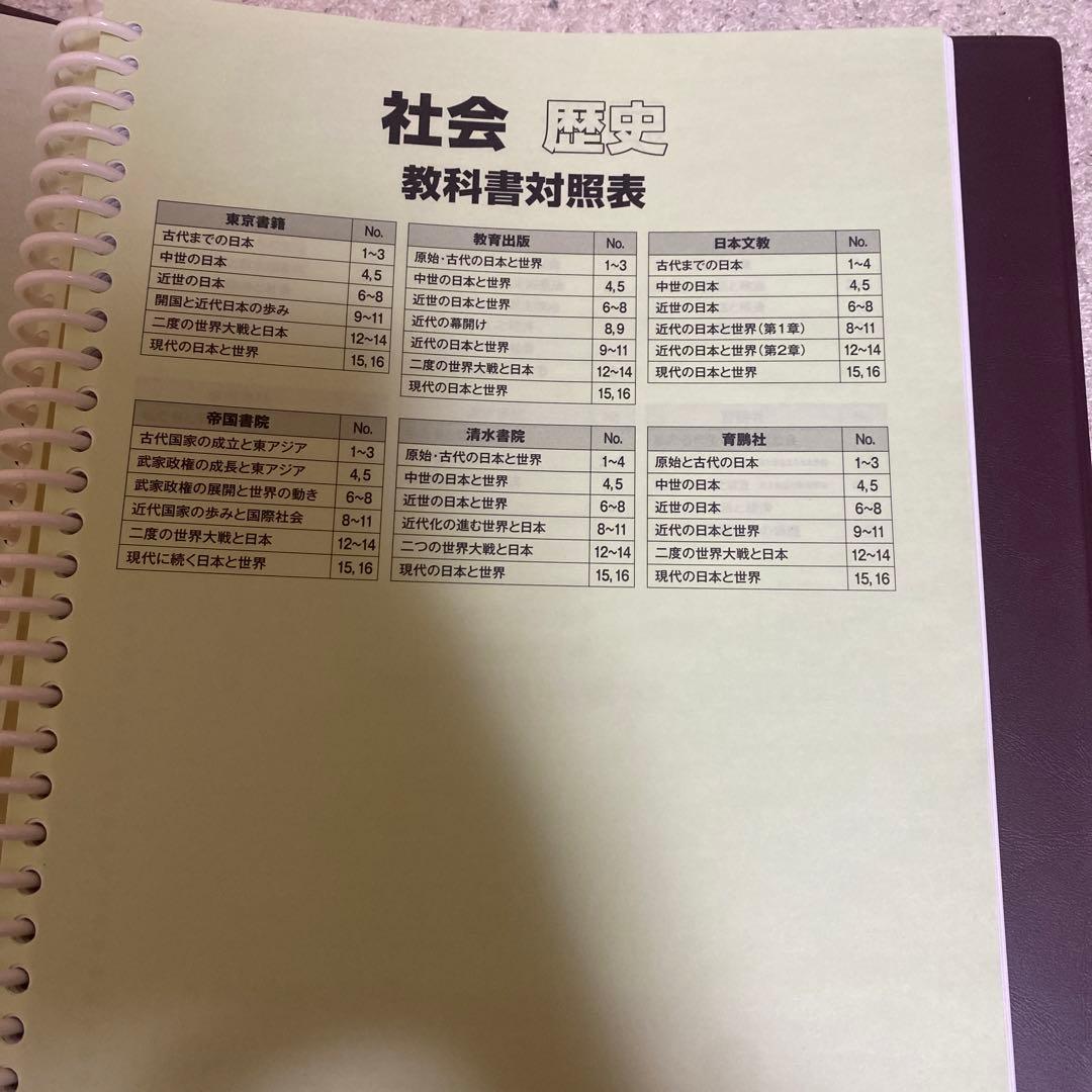 生徒用指導書 文部科学省指導要領準拠