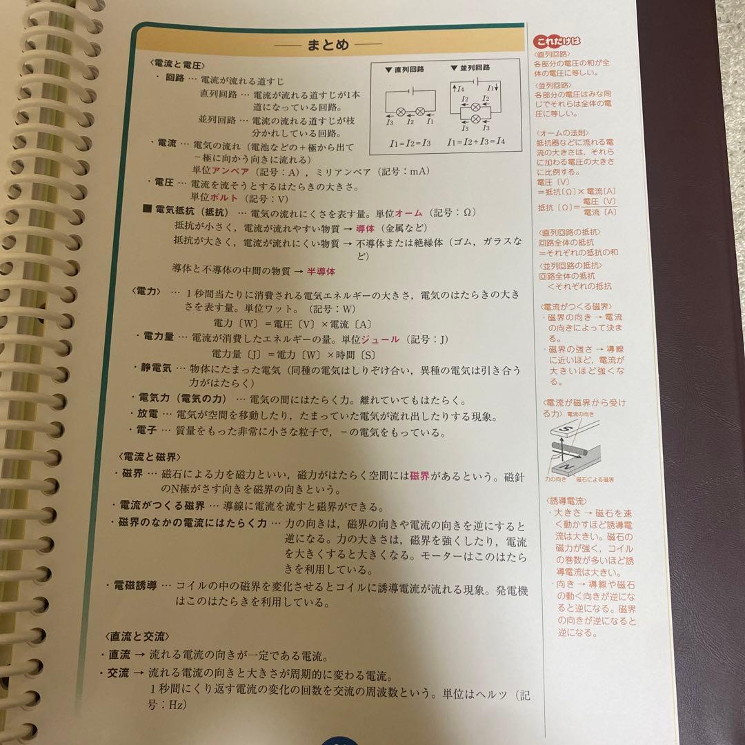 生徒用指導書 文部科学省指導要領準拠