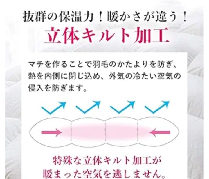 ホワイトマザーグースダウン95% セミダブルサイズ　羽毛掛け布団【美品】