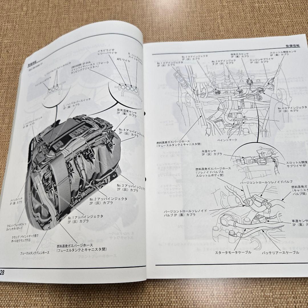 ホンダ CBR 1000RR SC77 サービスマニュアル&パーツカタログ