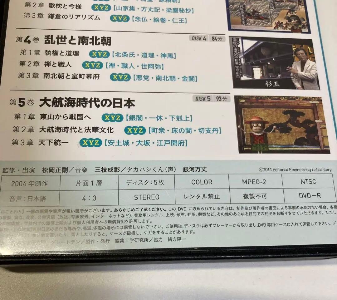 松岡正剛 『XYZ日本史』,歴史,講義,歴史教育,情報の歴史,情報の歴史を読む