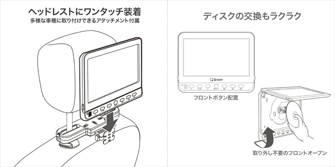 ヘッドレストツインDVDモニター■10.1インチ×2台■CPD-M101TMDR