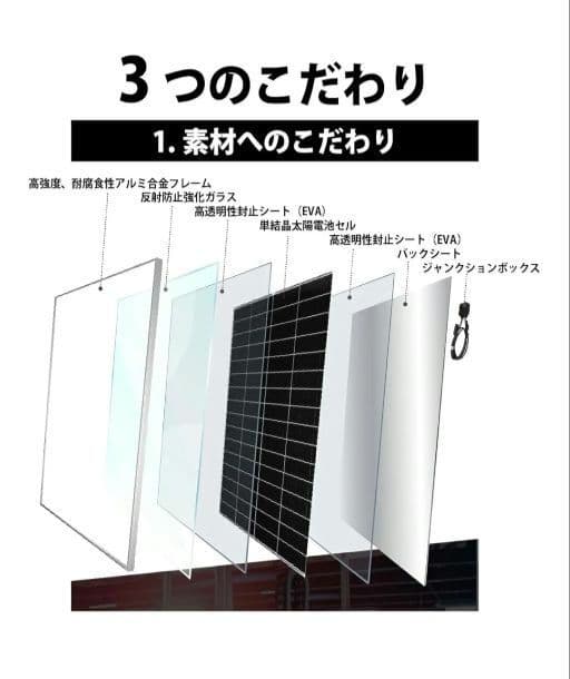 CLEZEED 200W 単結晶ソーラーパネル 引き取り限定 25年9月購入