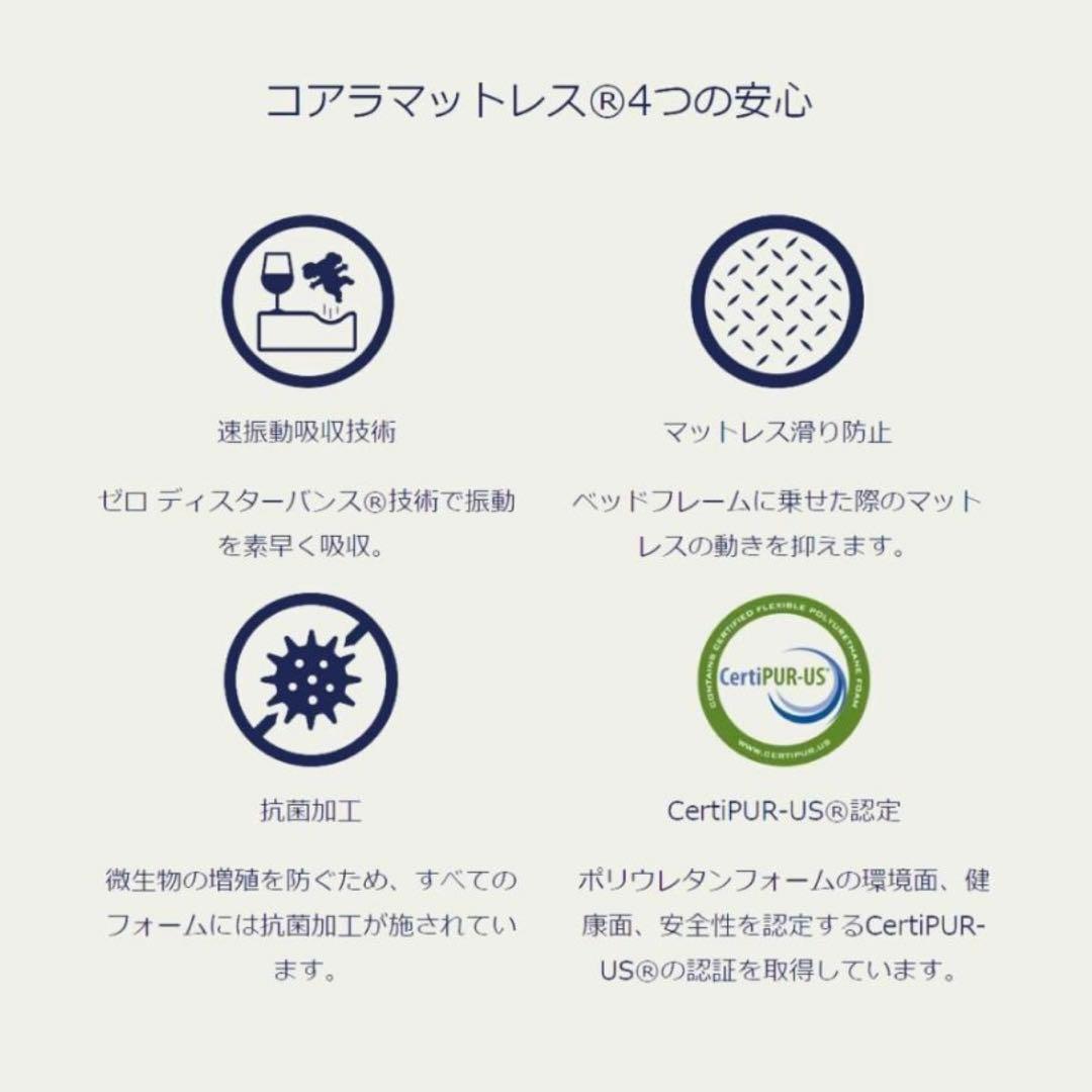 れ*ん様 【フレーム付き 訳あり】片面未使用　クイーン マットレス コアラマット