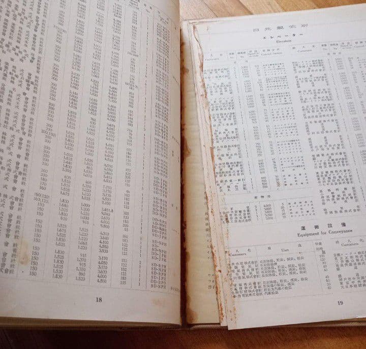 日立要覧　4版　日立製作所