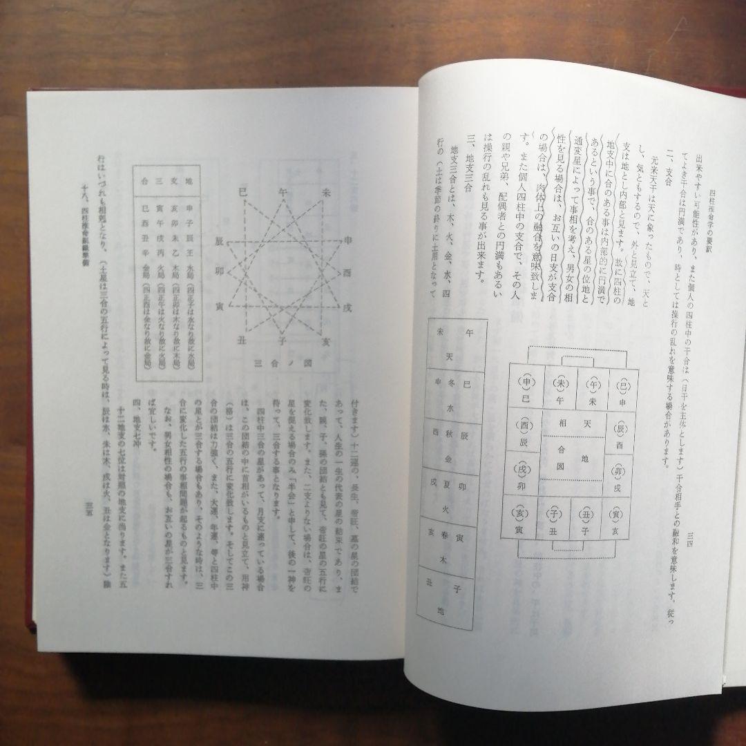 占い　四柱推命学の要譯 伊藤泰苑著