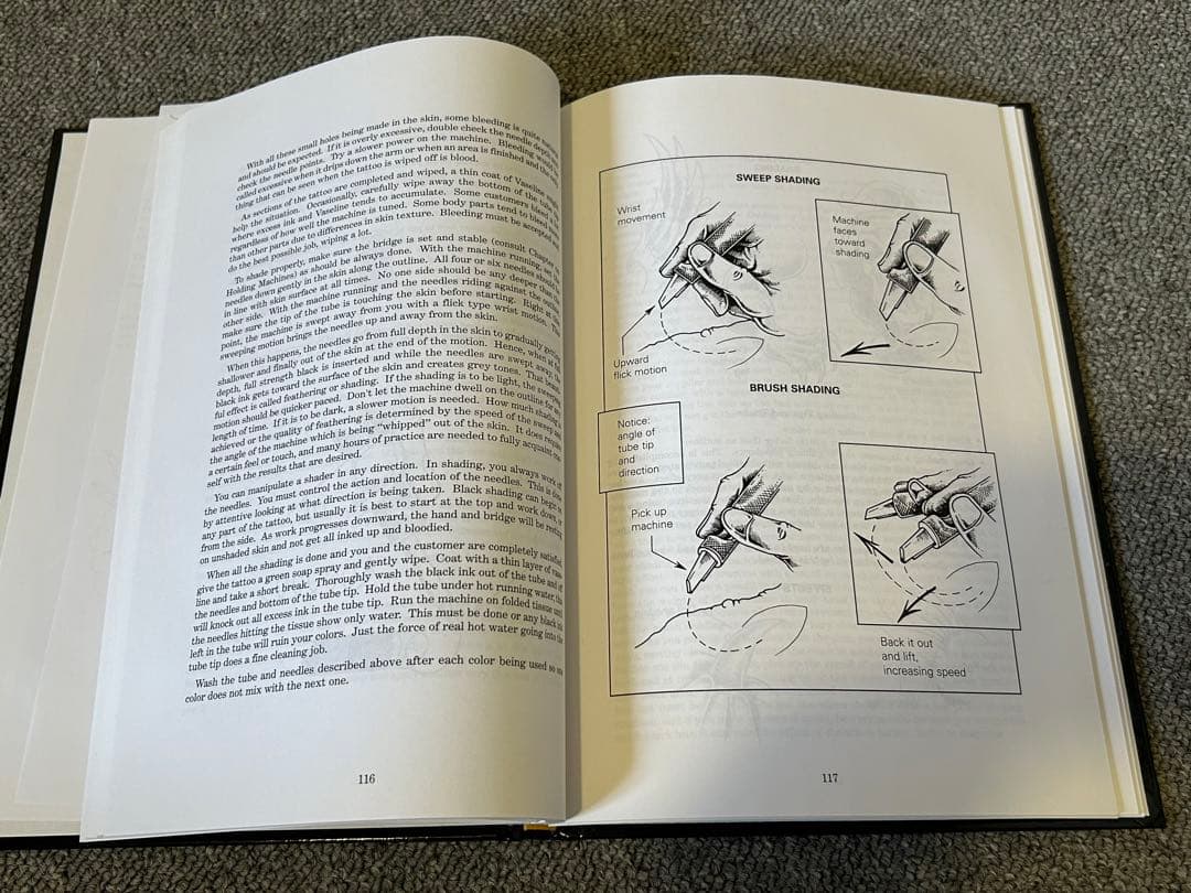 Tattooing A to Z タトゥーガイド　タトゥーの教科書