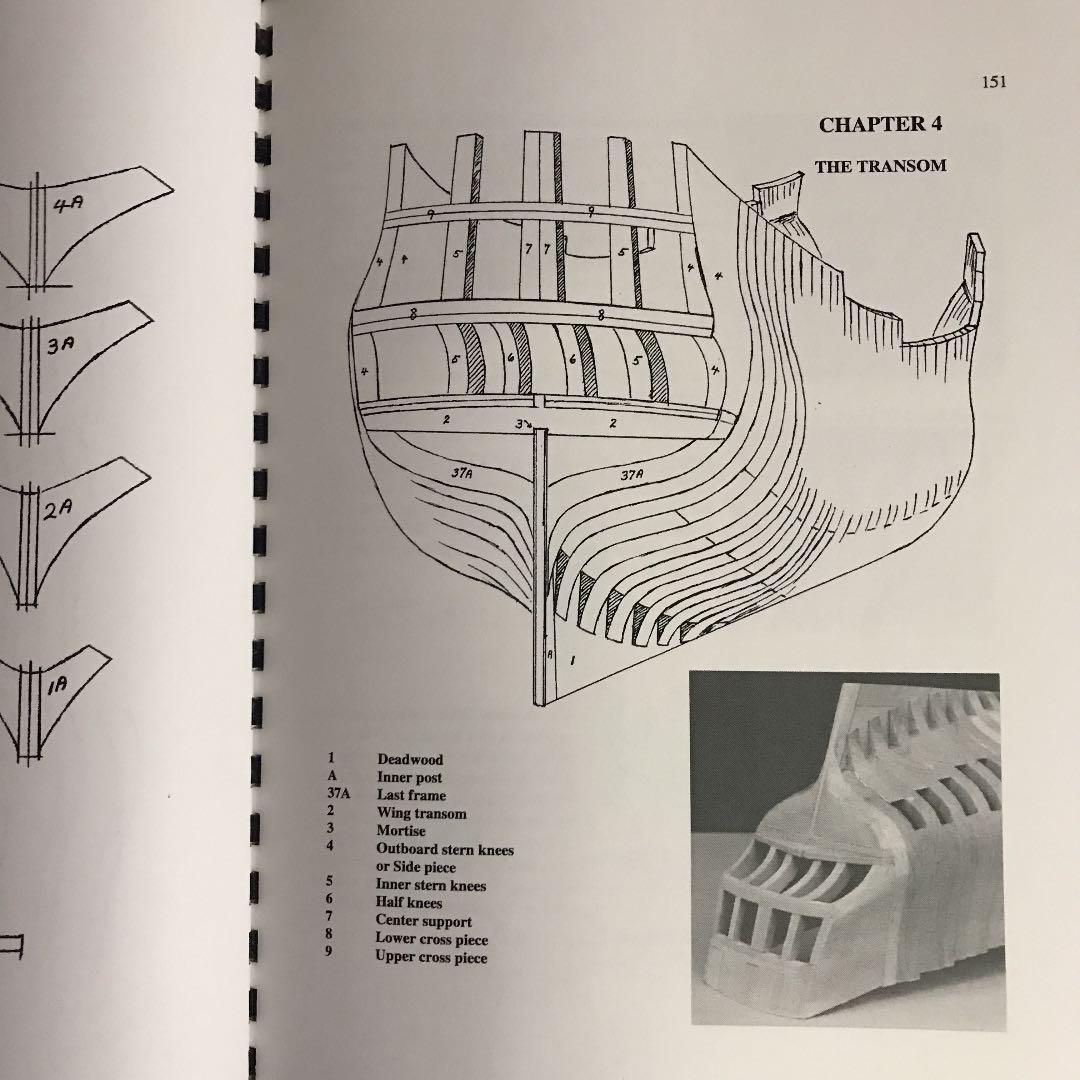 帆船 The  Yacht Fubbs 参考洋書2冊&図面4枚セット