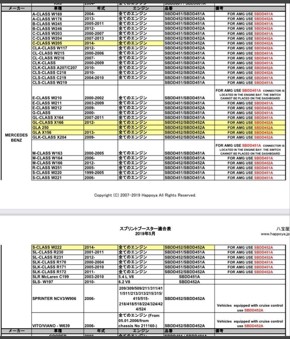 SPRINT BOOSTER ベンツ各モデル対応　スロットルコントローラー