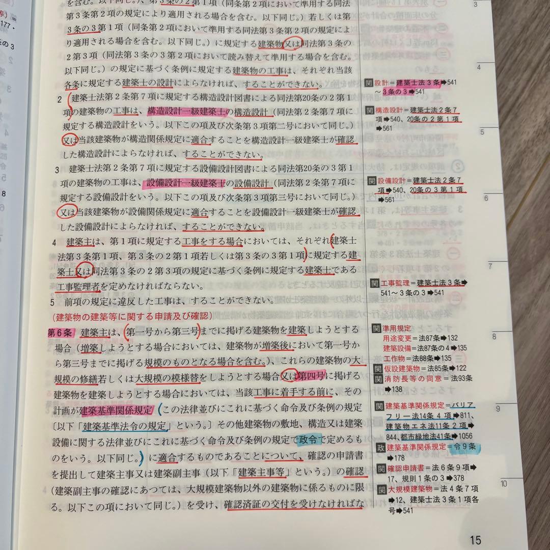 【線引き済み】2025年度 一級建築士 日建 法令集