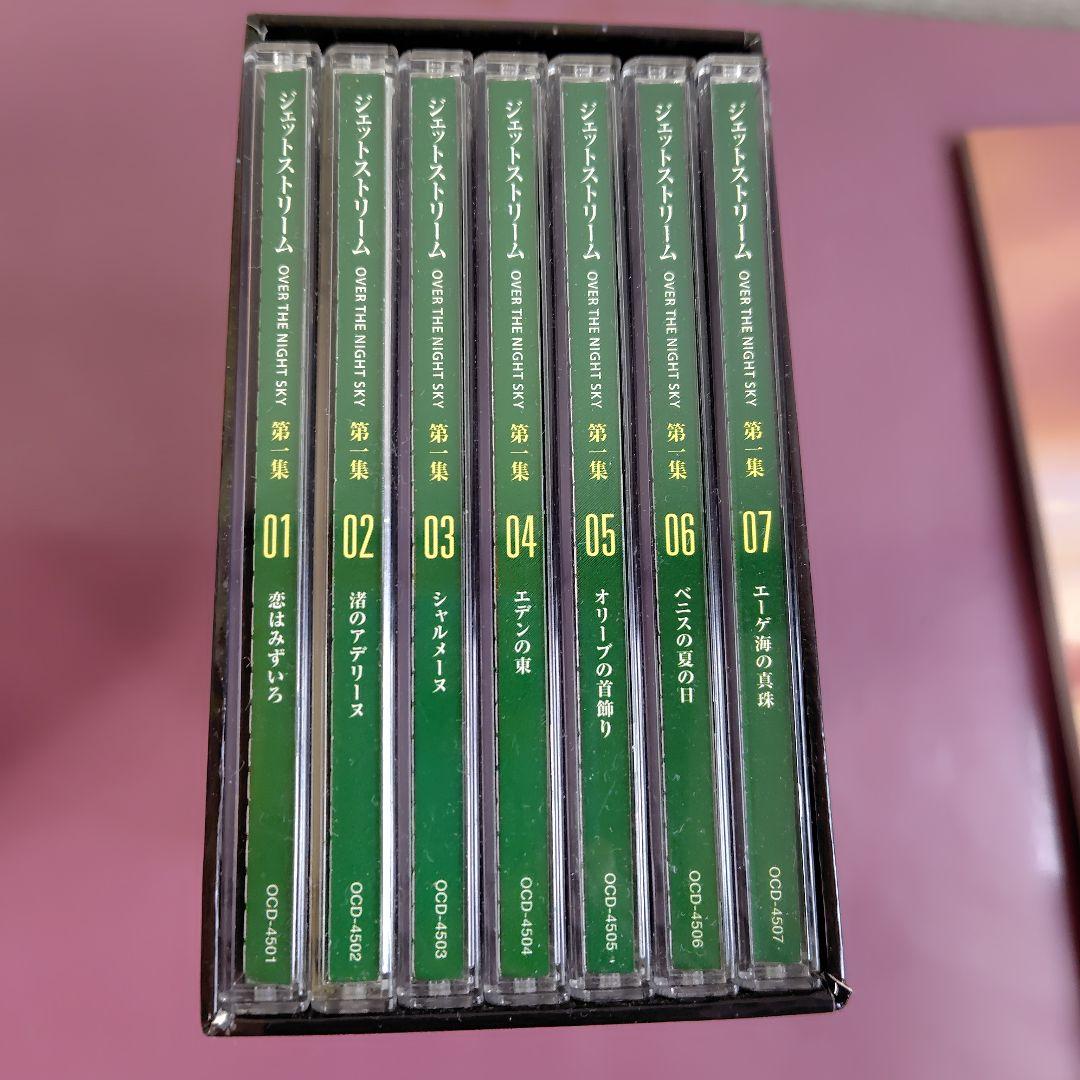 洋楽 JET STREAM OVER THE NIGHT SKY