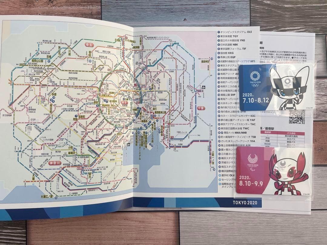 東京オリンピック 交通カード TOKYO2020 TPカード／利用案内付