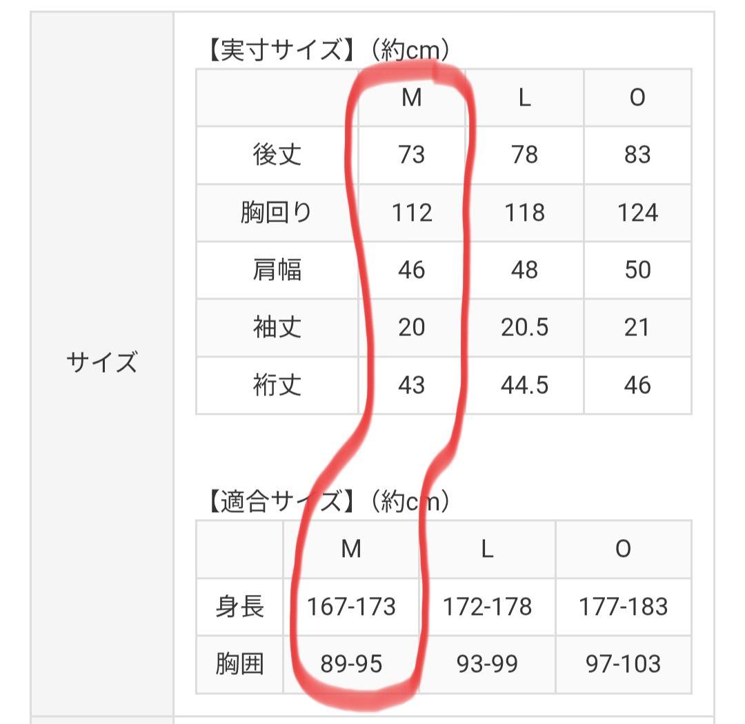 【大幅値下げ！】【新品未使用】2023WBC 大谷翔平 レプリカユニフォーム M
