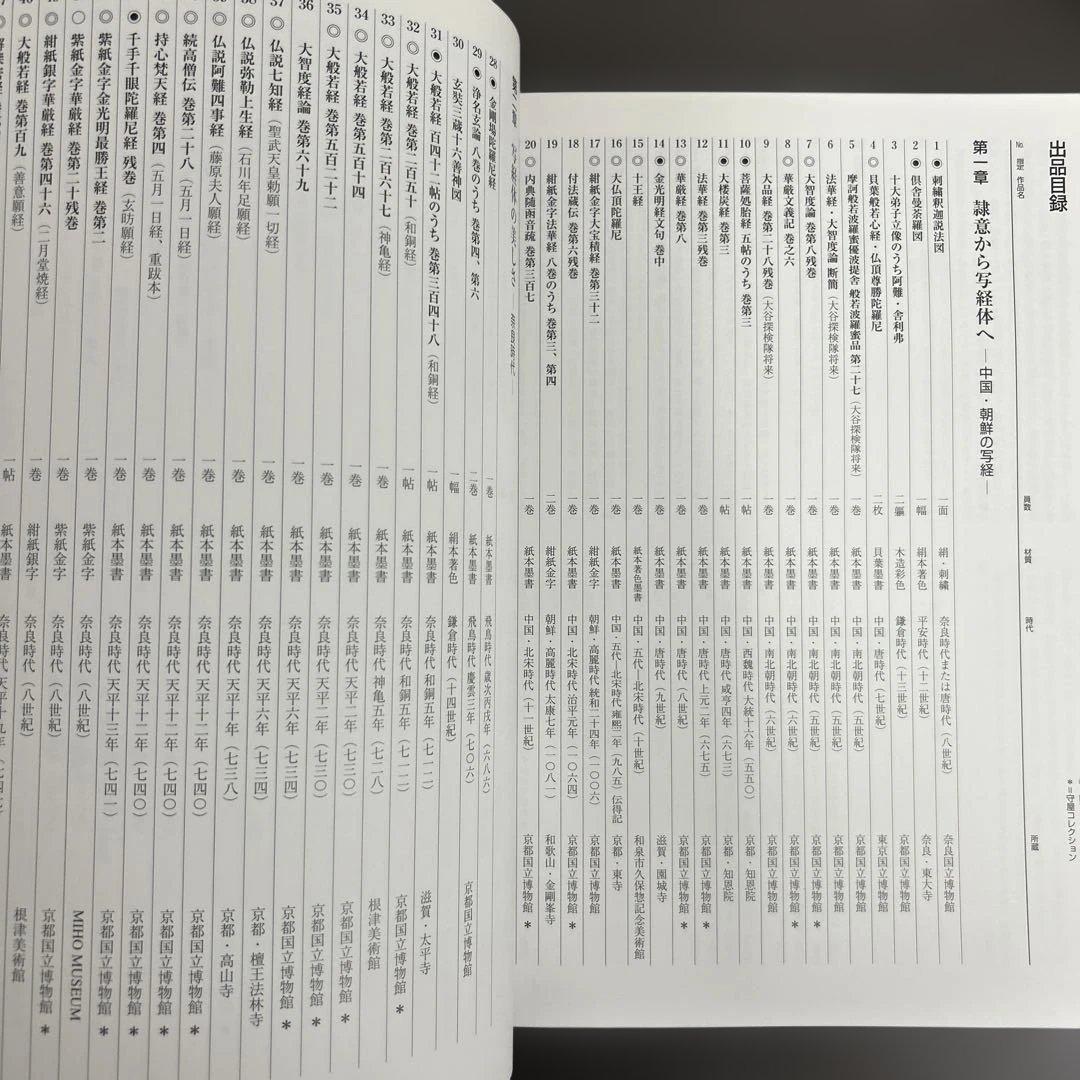 図録　カタログ　古写経　極美品　守屋コレクション　仏教美術