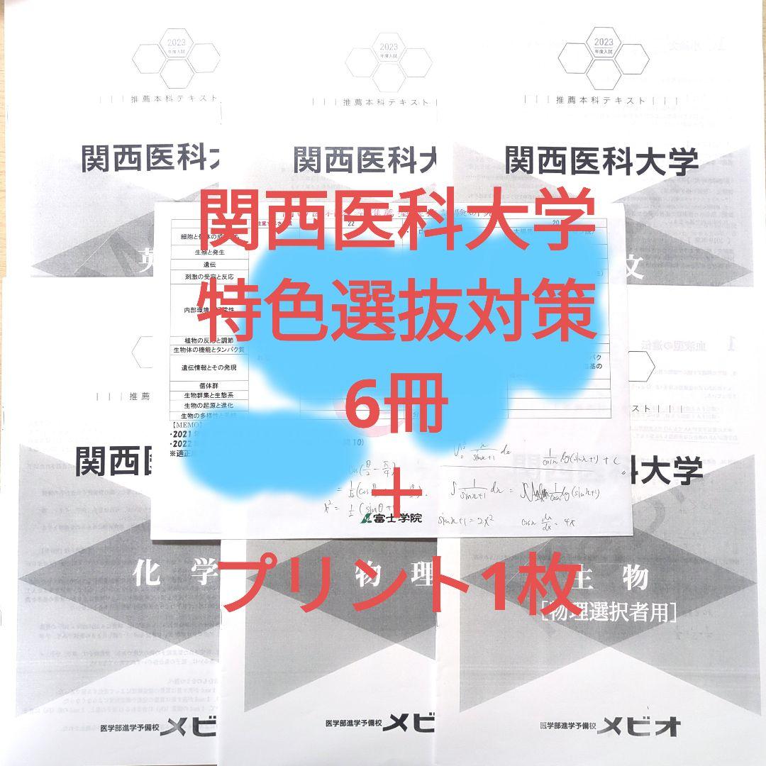 関西医科大学　適性能力試験　過去問（再現）特色選抜　推薦　医学部　2023年度
