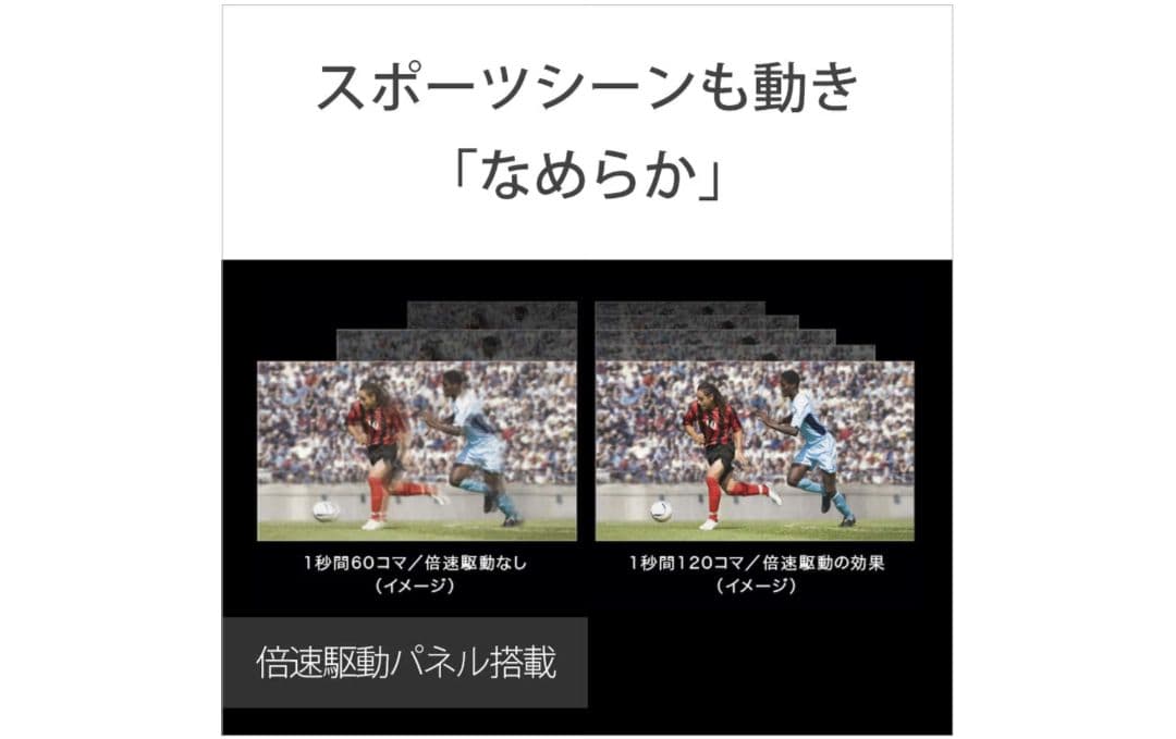 【cat9】21年製 SONYBRAVIA 55V型【KJ-55A8H】