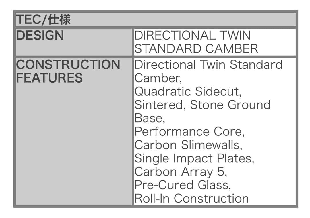 【ゆうたこ】RIDE ALGORHYTHM 147cm 美品