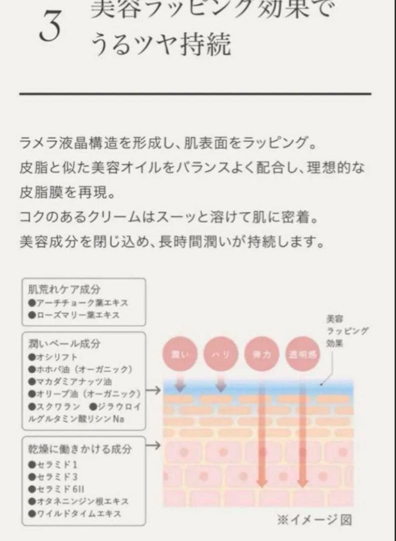 新品　DUO 　デュオ　ザ　クリーム30g4個 スキンケアクリーム