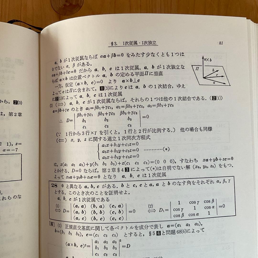 【超希少】　基礎演習 線形代数 冨水克彦著