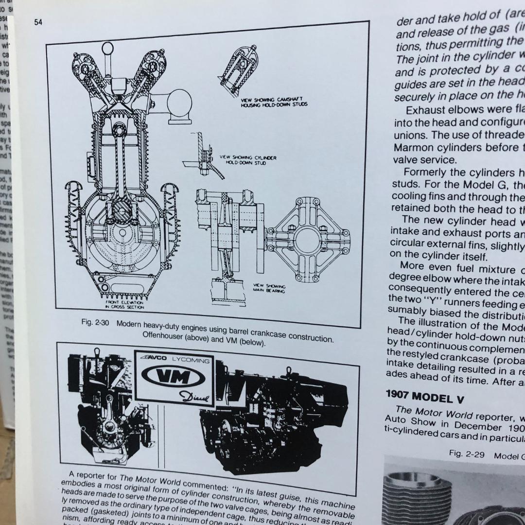 洋書 THE MARMON HERITAGE