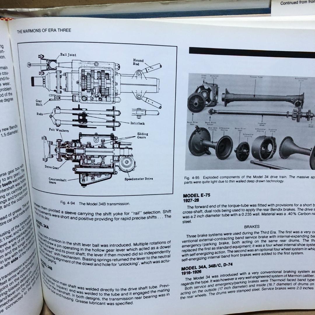 洋書 THE MARMON HERITAGE