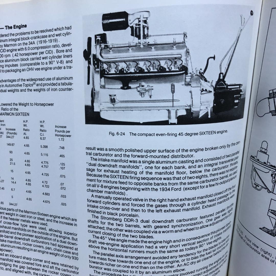 洋書 THE MARMON HERITAGE