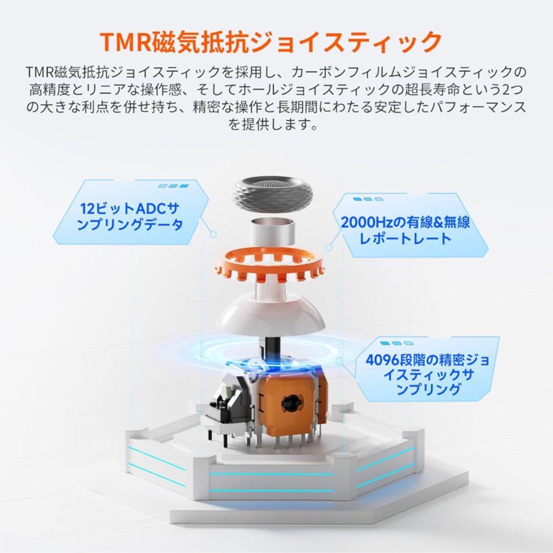 美品　BIGBIG WON BLITZ 2 TMR