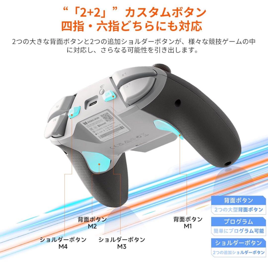 美品　BIGBIG WON BLITZ 2 TMR