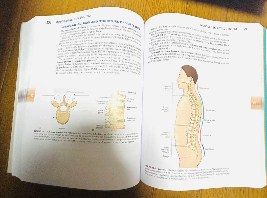 The language of medicine 13版