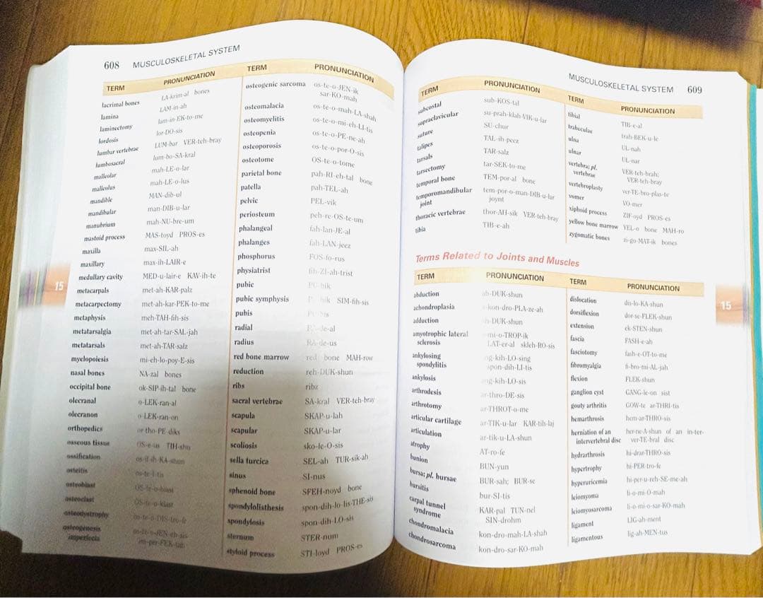 The language of medicine 13版