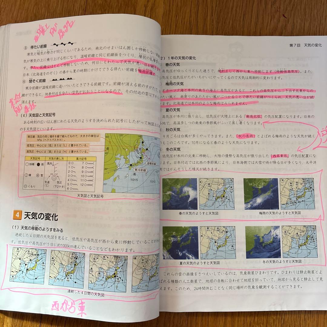 予習シリーズ 5年 上・下 歴史の資料 夏期講習算数必修編