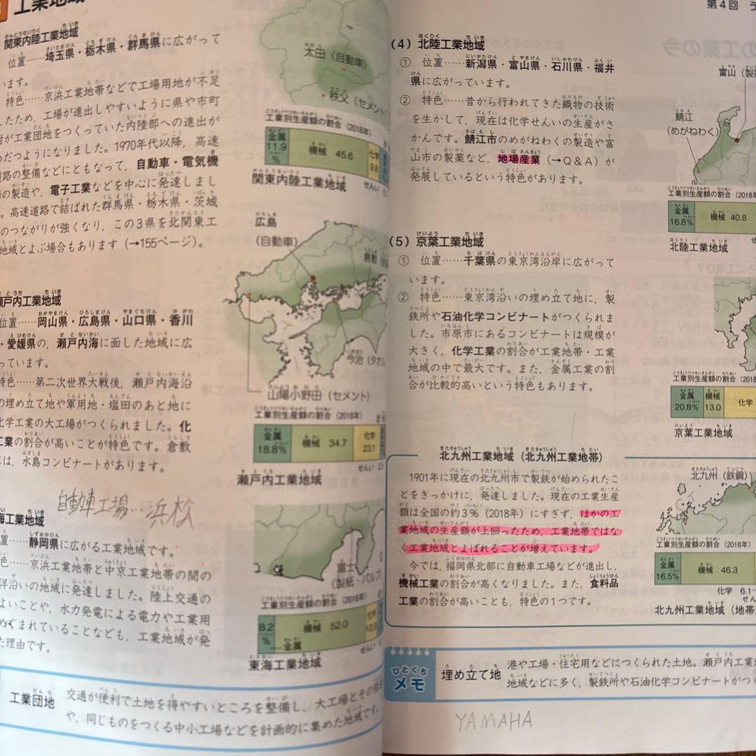 予習シリーズ 5年 上・下 歴史の資料 夏期講習算数必修編