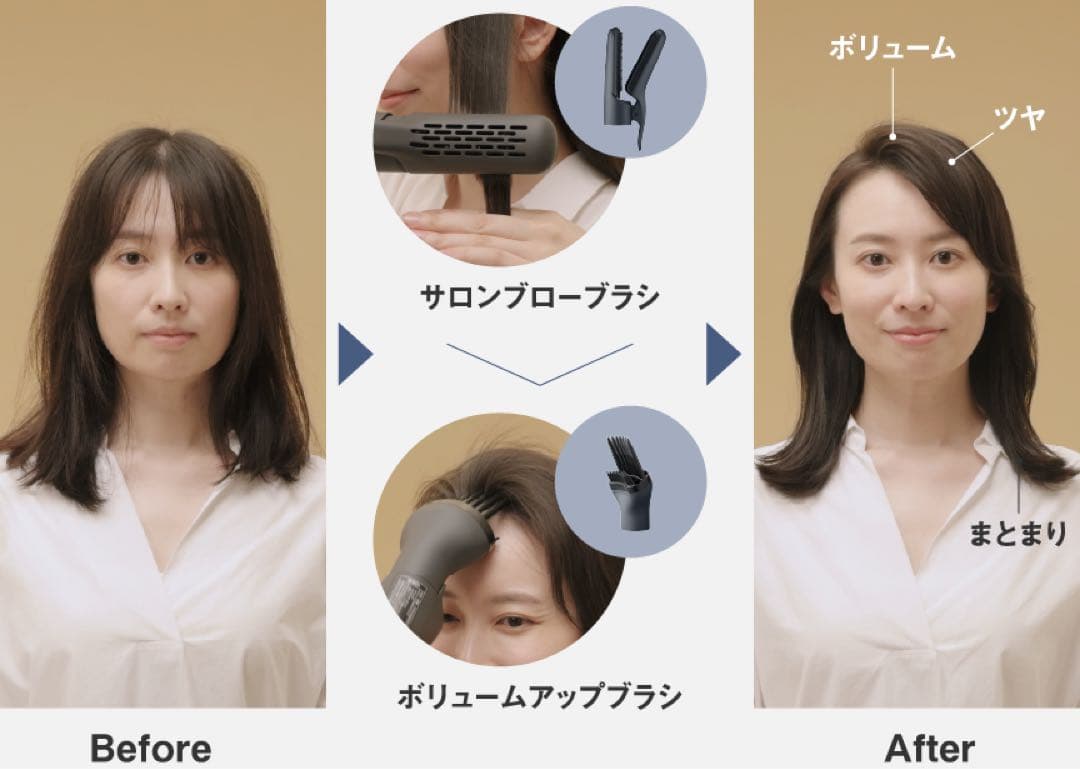 ♡Rotti♡！Panasonic EH-KN0K エアスタイラー